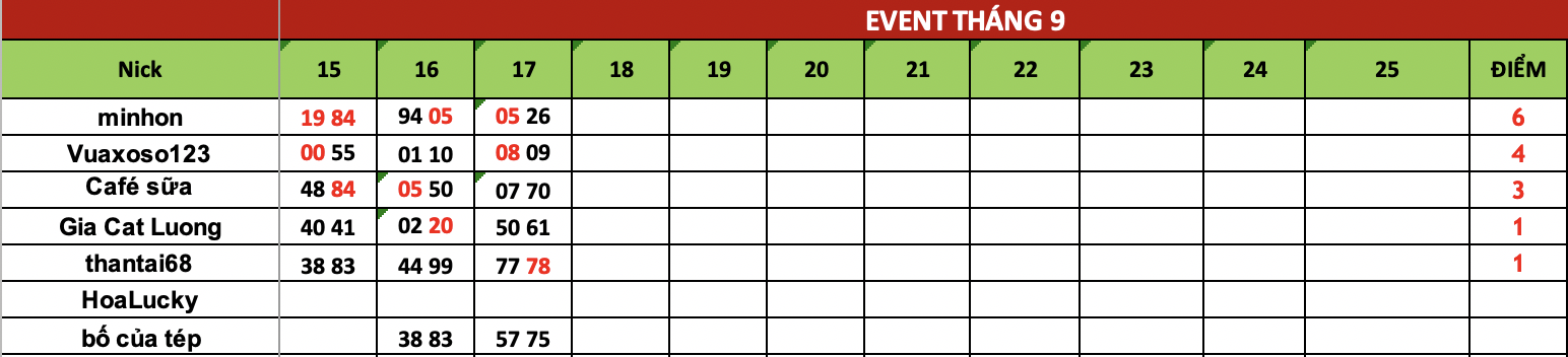 Ảnh chụp Màn hình 2025-09-18 lúc 07.28.50.png