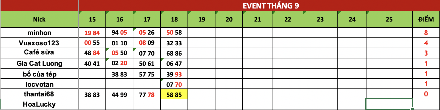 Ảnh chụp Màn hình 2025-09-19 lúc 07.27.12.png