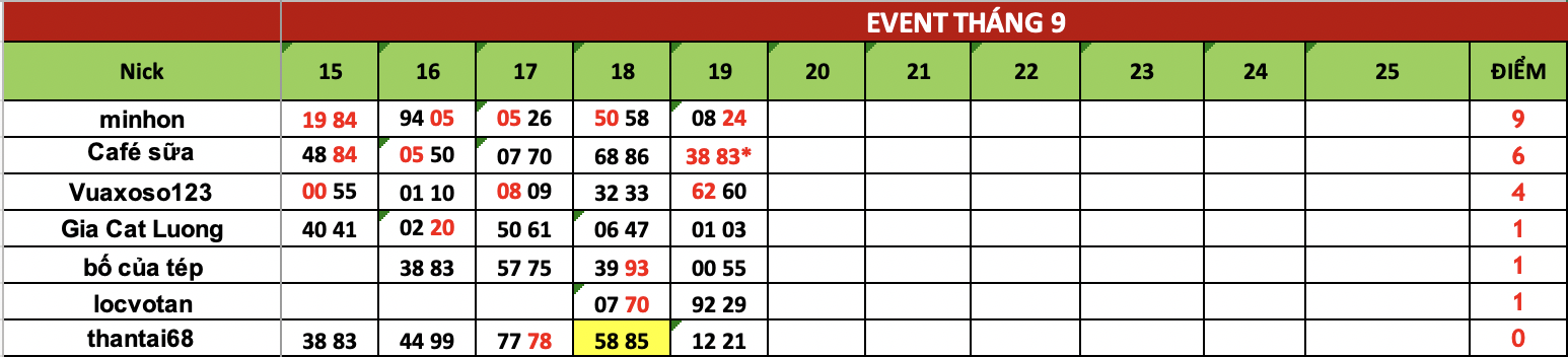 Ảnh chụp Màn hình 2025-09-20 lúc 07.00.19.png