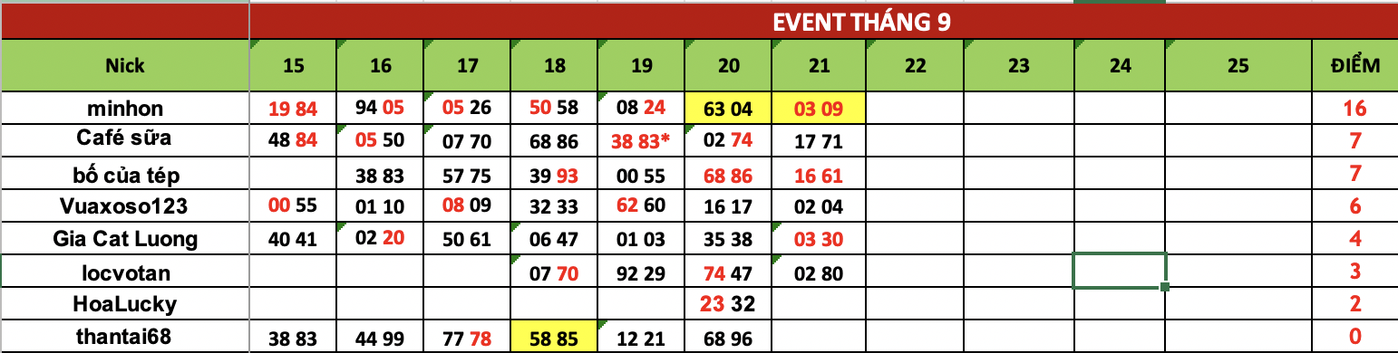 Ảnh chụp Màn hình 2025-09-22 lúc 10.11.22.png