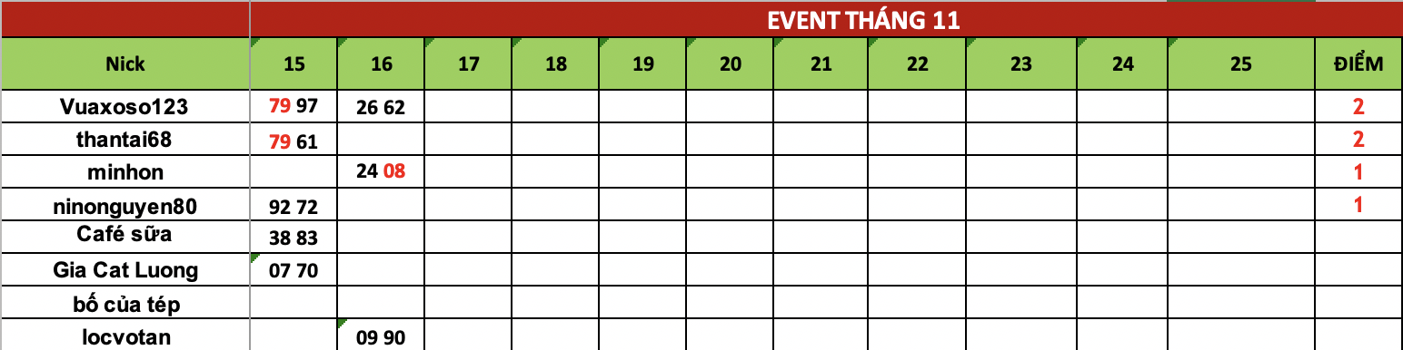 Ảnh chụp Màn hình 2025-11-17 lúc 09.18.39.png