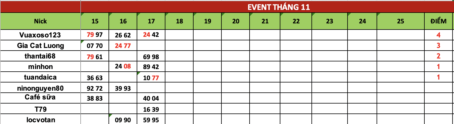 Ảnh chụp Màn hình 2025-11-18 lúc 09.58.07.png