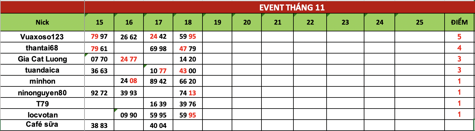 Ảnh chụp Màn hình 2025-11-19 lúc 09.07.20.png