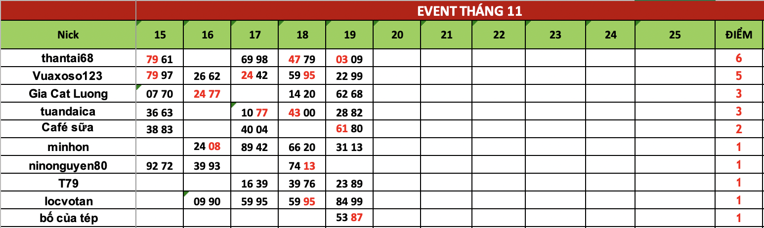 Ảnh chụp Màn hình 2025-11-20 lúc 08.17.59.png